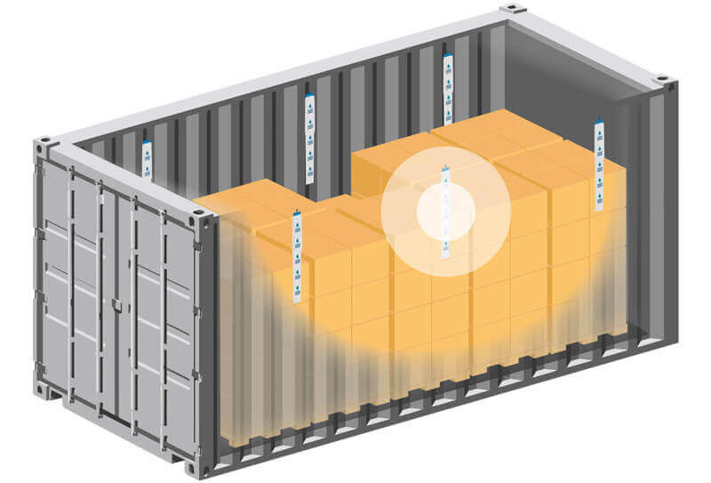 Nên chia đều khoảng cách treo các dây hút ẩm container