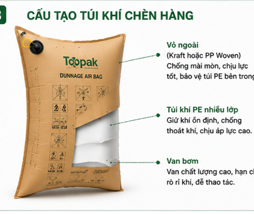 Cau-tao-tui-khi-chen-hang
